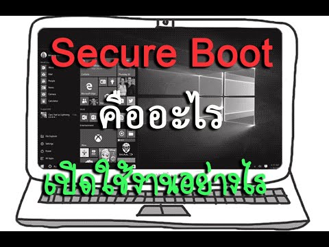 Secure Boot คืออะไร เปิดใช้งานอย่างไร